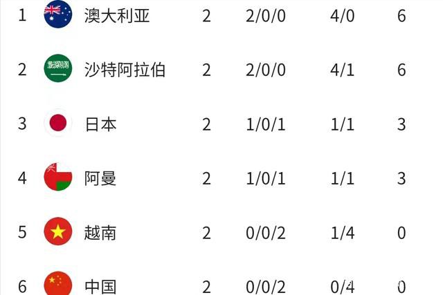 即将登陆全国院线的喜剧爱情电影《爱情的代驾》今日发布一则演员王成思特辑